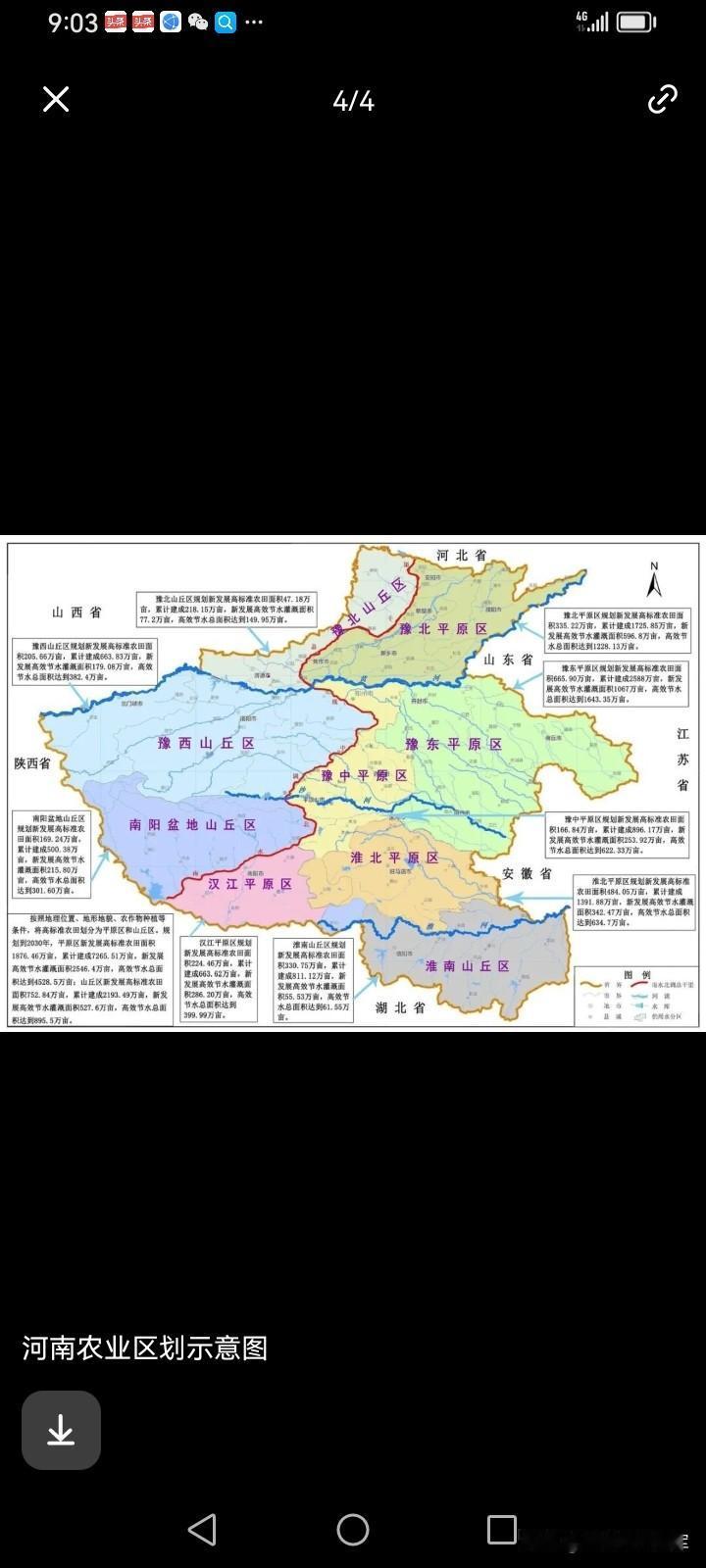 为什么河南农作物物产极为丰富河南并不是单一盛产小麦，而是同时兼容北方旱作、