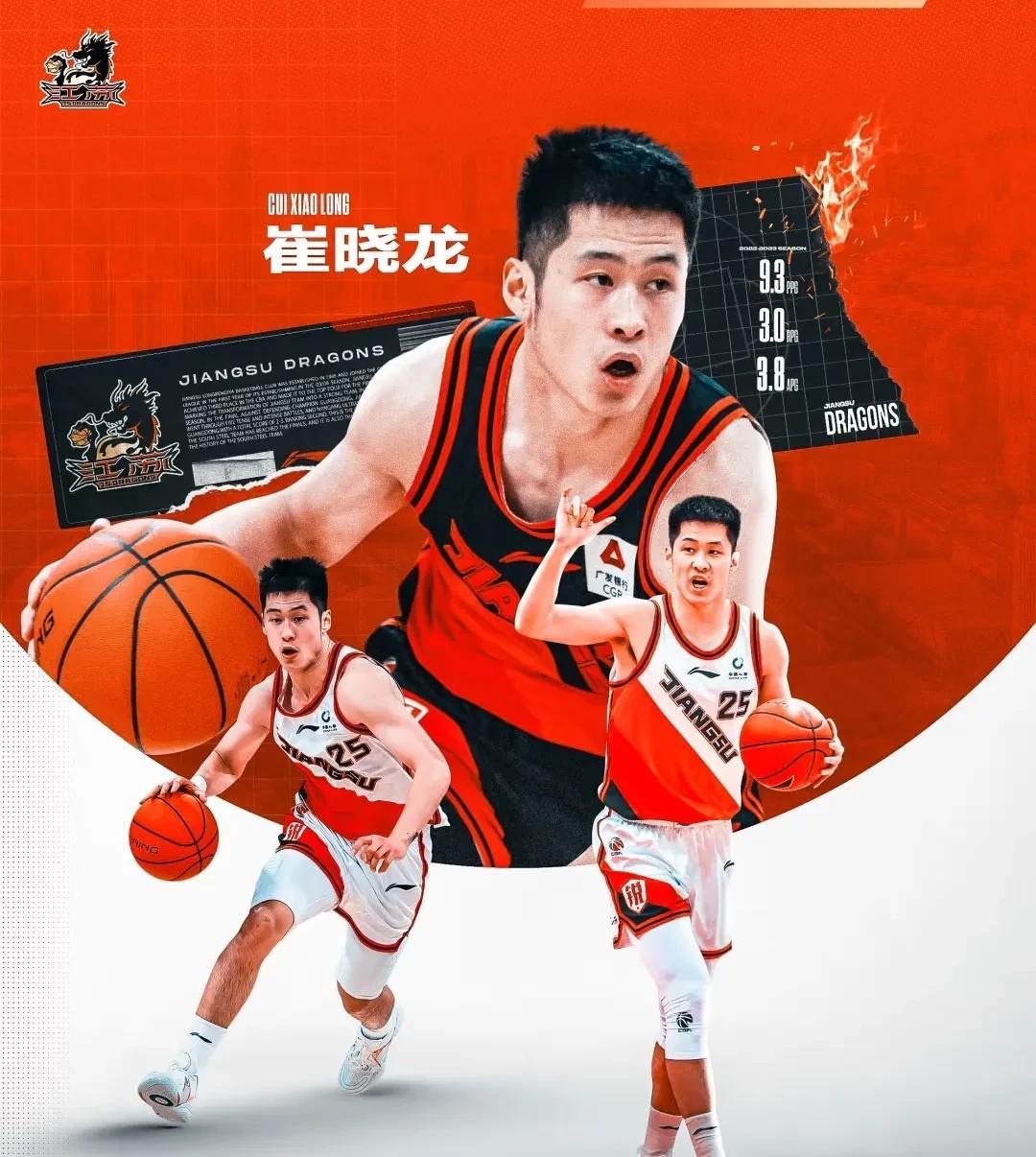 cba这笔交易可谓是三赢，上海与江苏交换崔晓龙，无论是双方球队还是球员都是赢家：