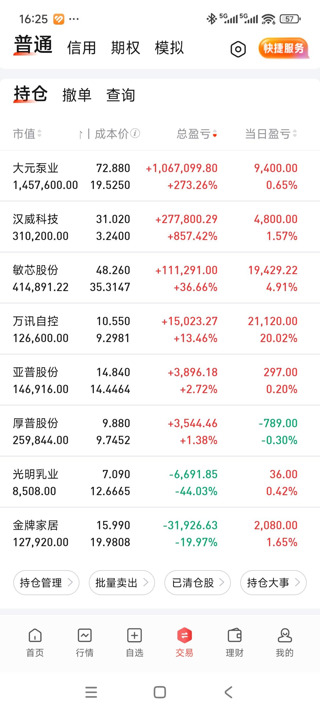 大亏小回