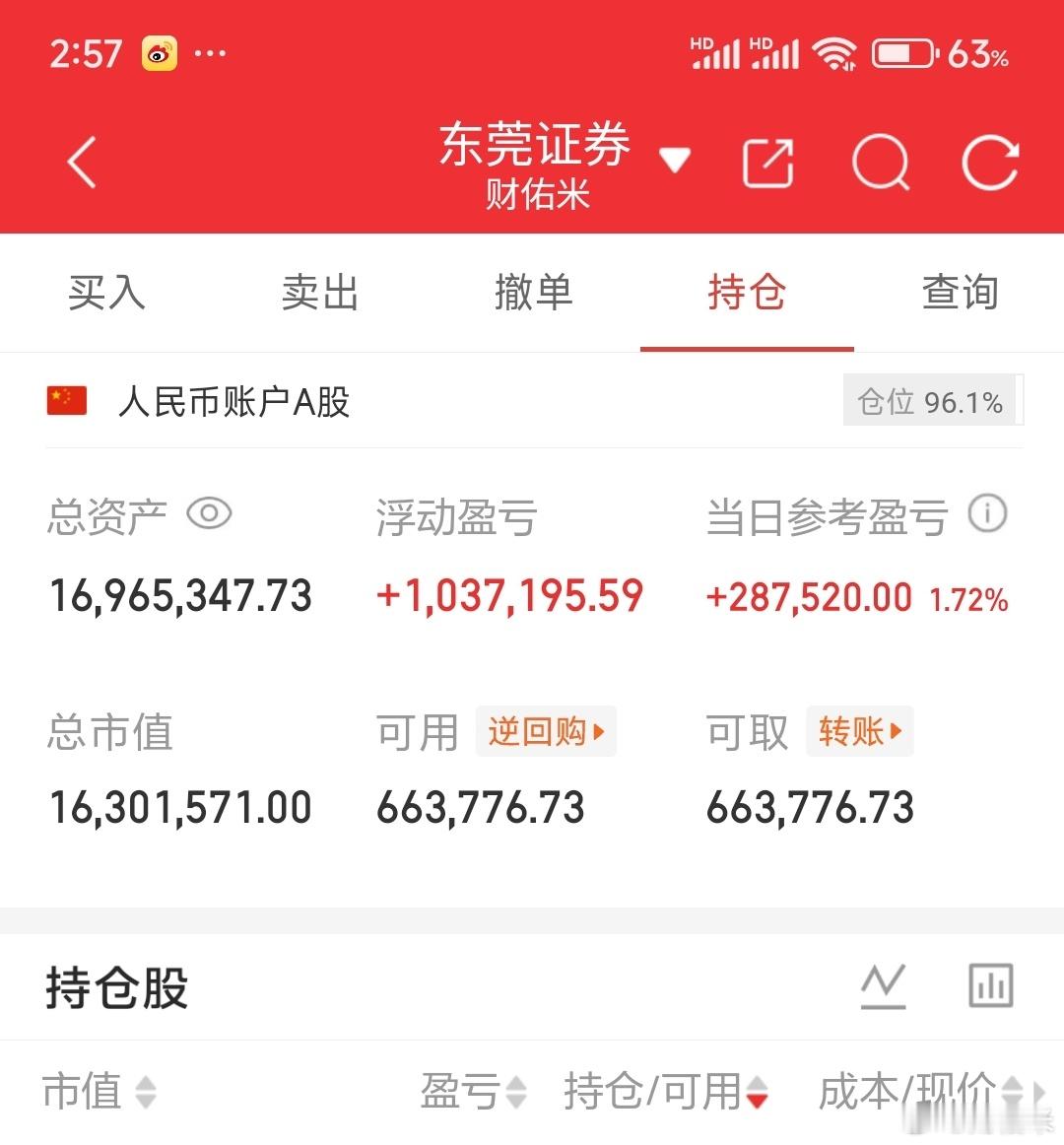 A股为什么你在股市一直亏钱？股市最残酷的真相：如果你90%的想法、操作、选股逻辑