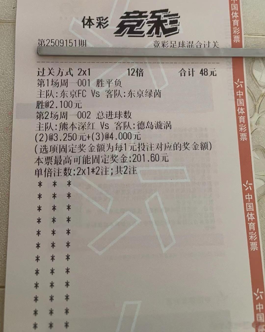上周足球整体方案势头正胜，周一下午预测三文鱼加寿司。熊本深红vs德岛漩涡东京fc