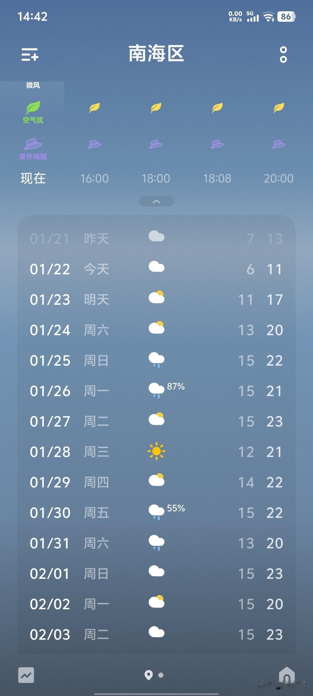 前阵子来冷空气时一堆在广东过冬的北方人说广东的冬天太冷了，比北方还冷。我昨天在最