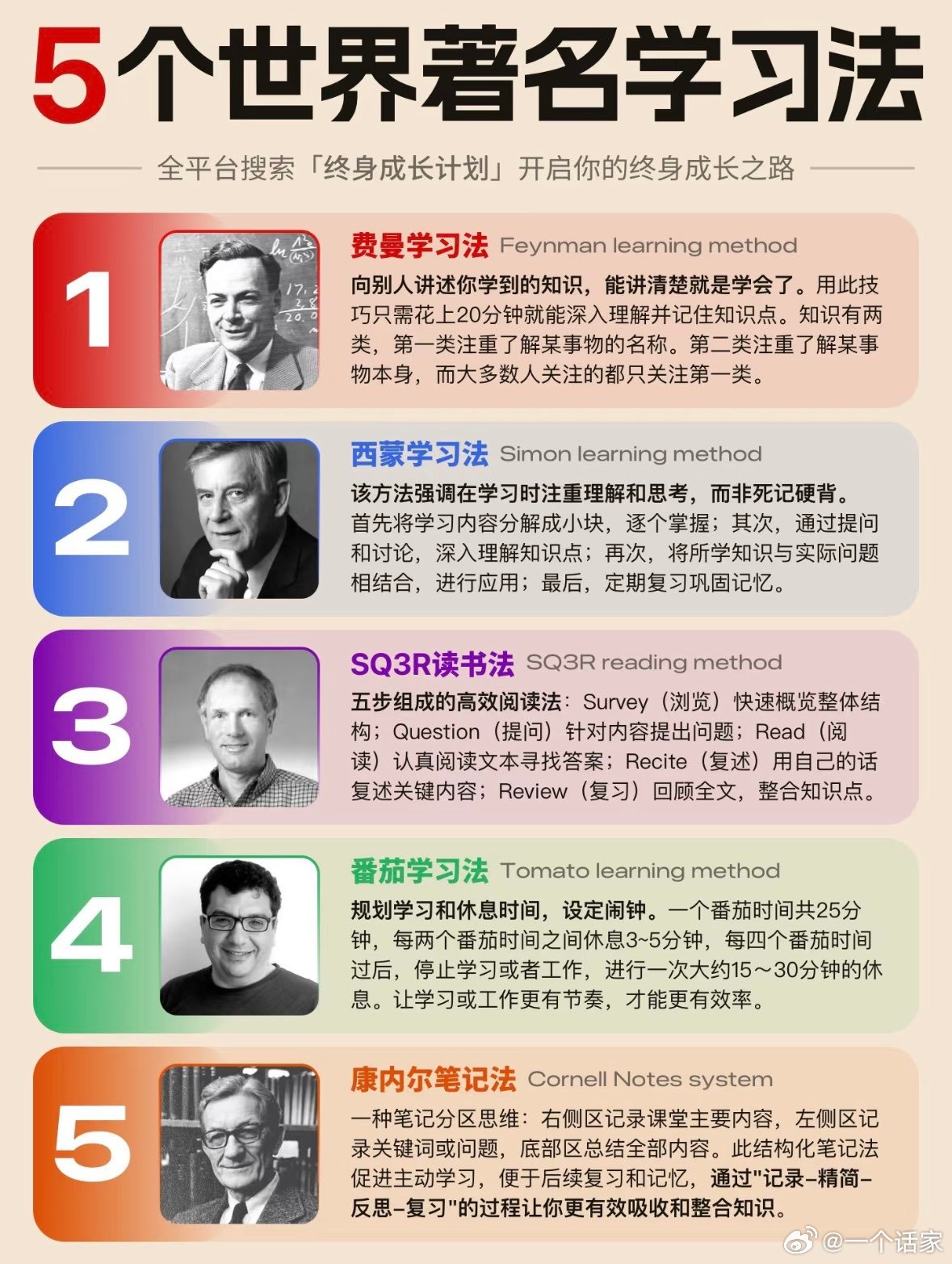 5和世界著名学习方法​​​