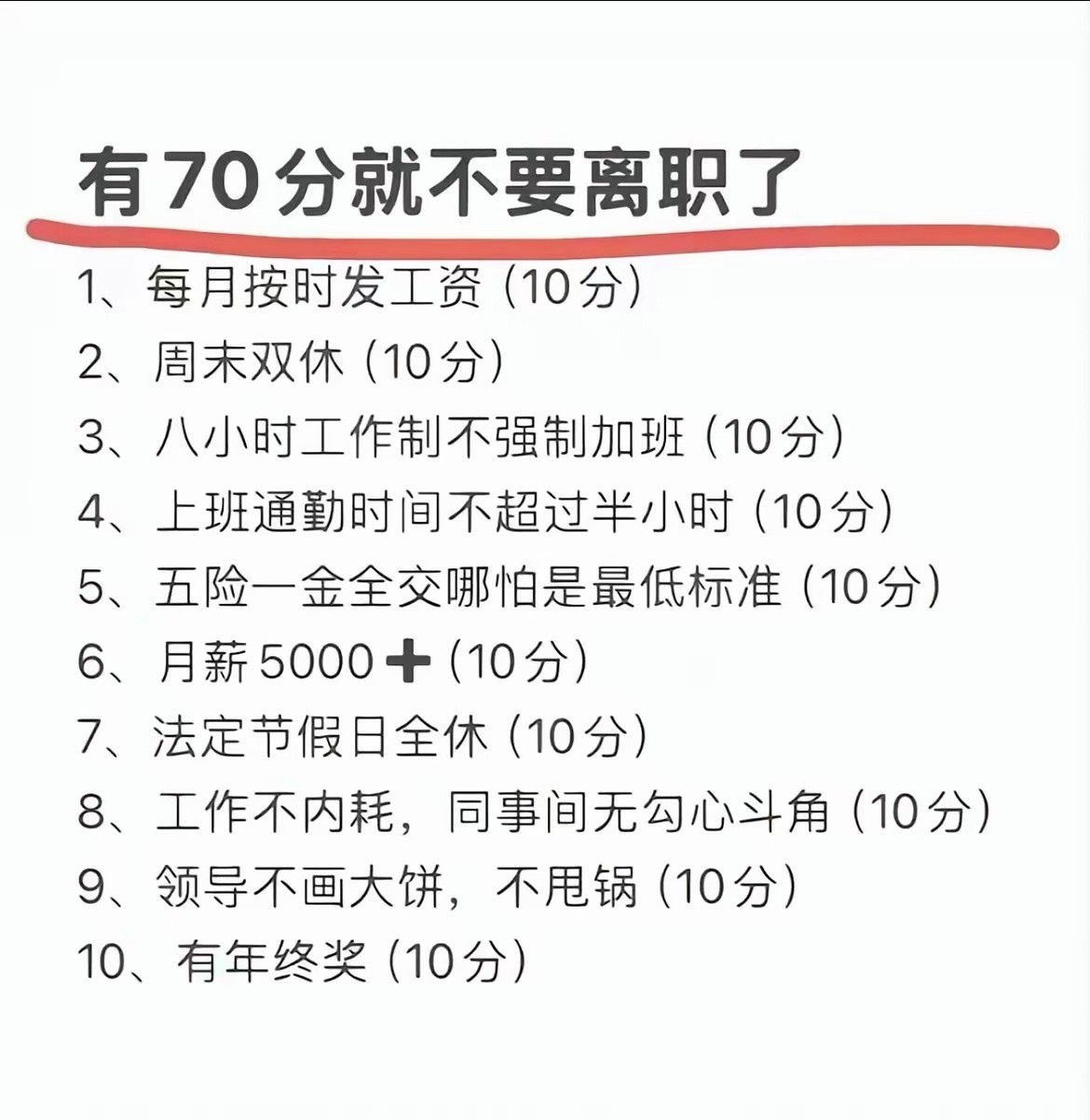 完了我单位0分