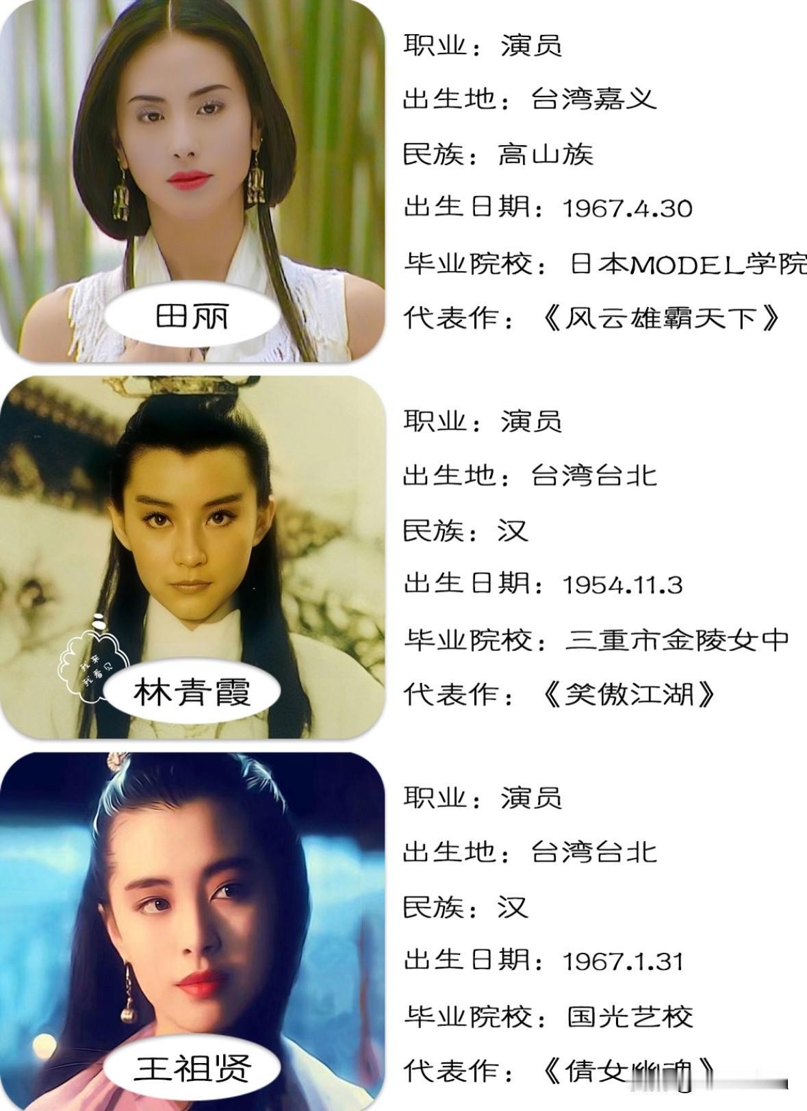 54位台湾女演员履历大盘点看过大半都是老剧迷回看早年的影视剧，总绕不开一