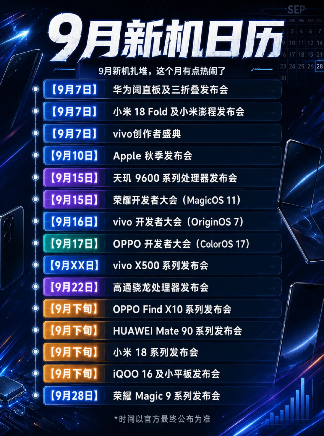 新手机扎堆发布九月份有点儿要挑花眼了[笑着哭]​