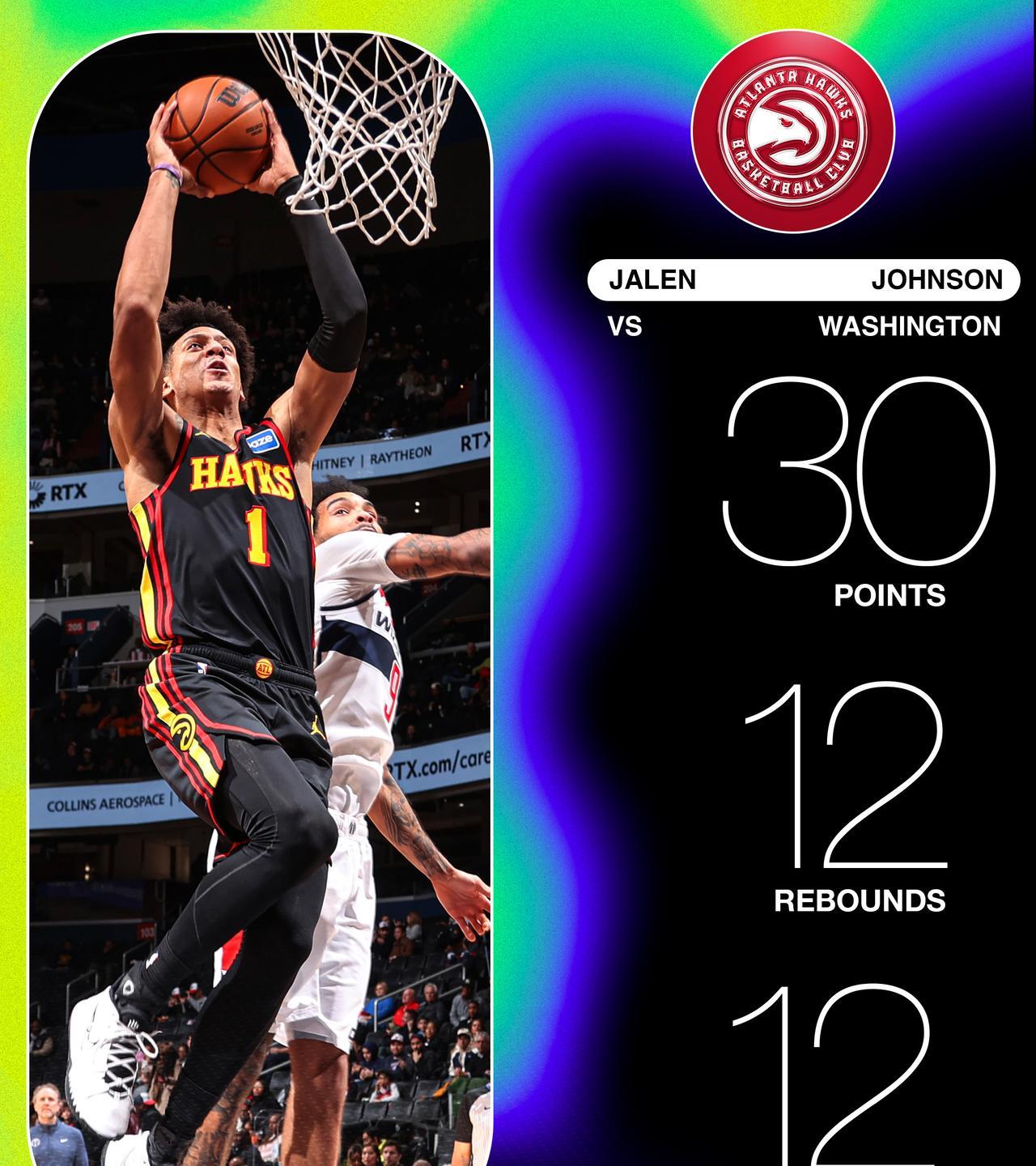 21届真正的“风雪哥”应该是杰伦-约翰逊。老鹰131-116大胜奇才，杰伦-约