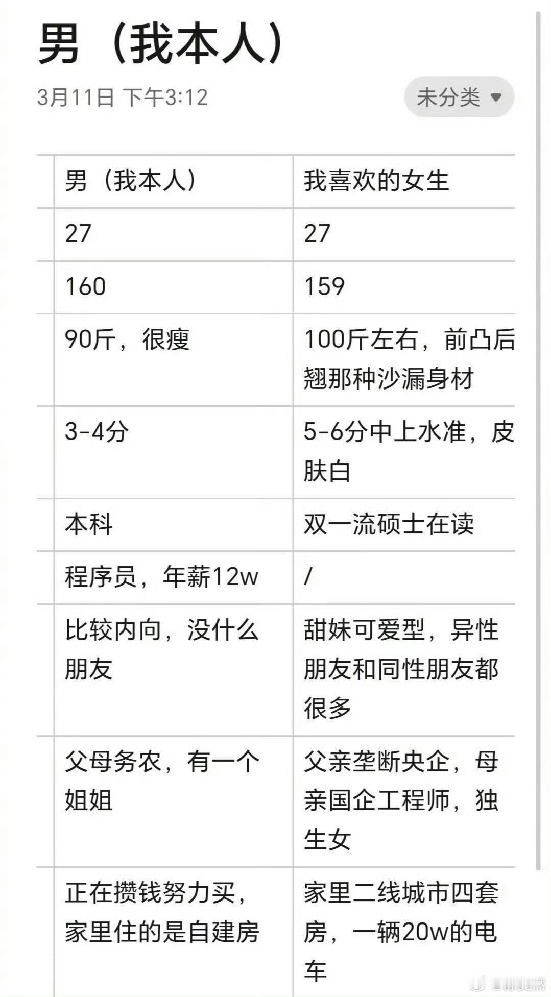 我追这个女生的话有希望吗