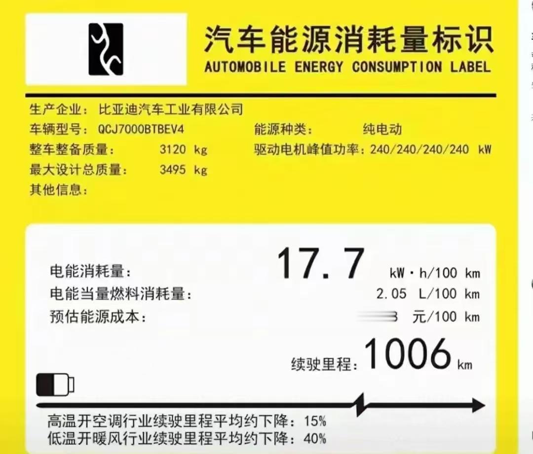 冬天续航打六折，车企大多避而不谈，比亚迪却把它写进说明书。这车还没上市，参