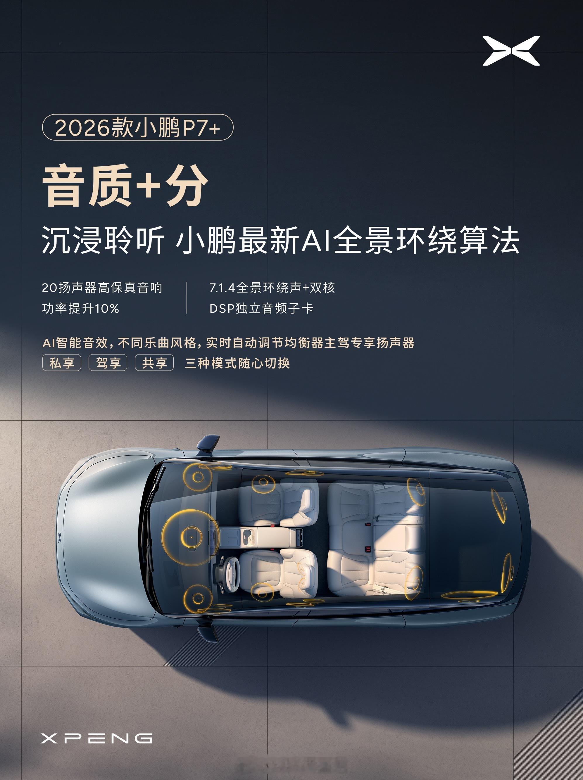 新款小鹏P7+舒适性堪比精装房26款小鹏P7+配置来了，云感零压座椅，副驾零重力