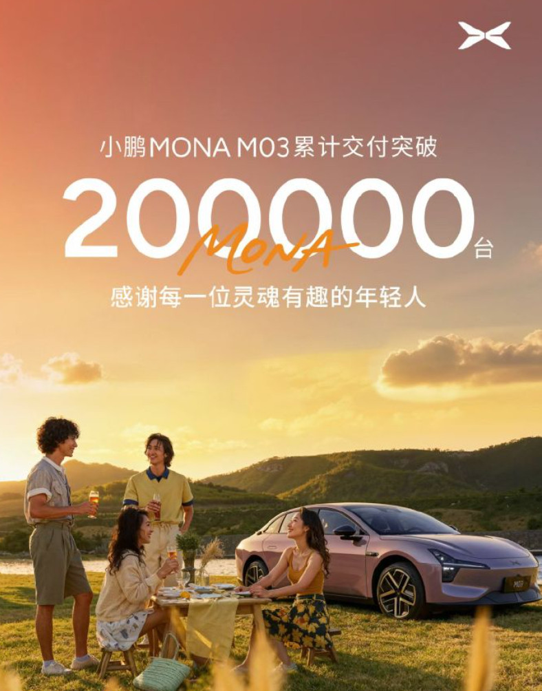 小鹏MONAM03累计交付20万台了。从15万到20万台，中间