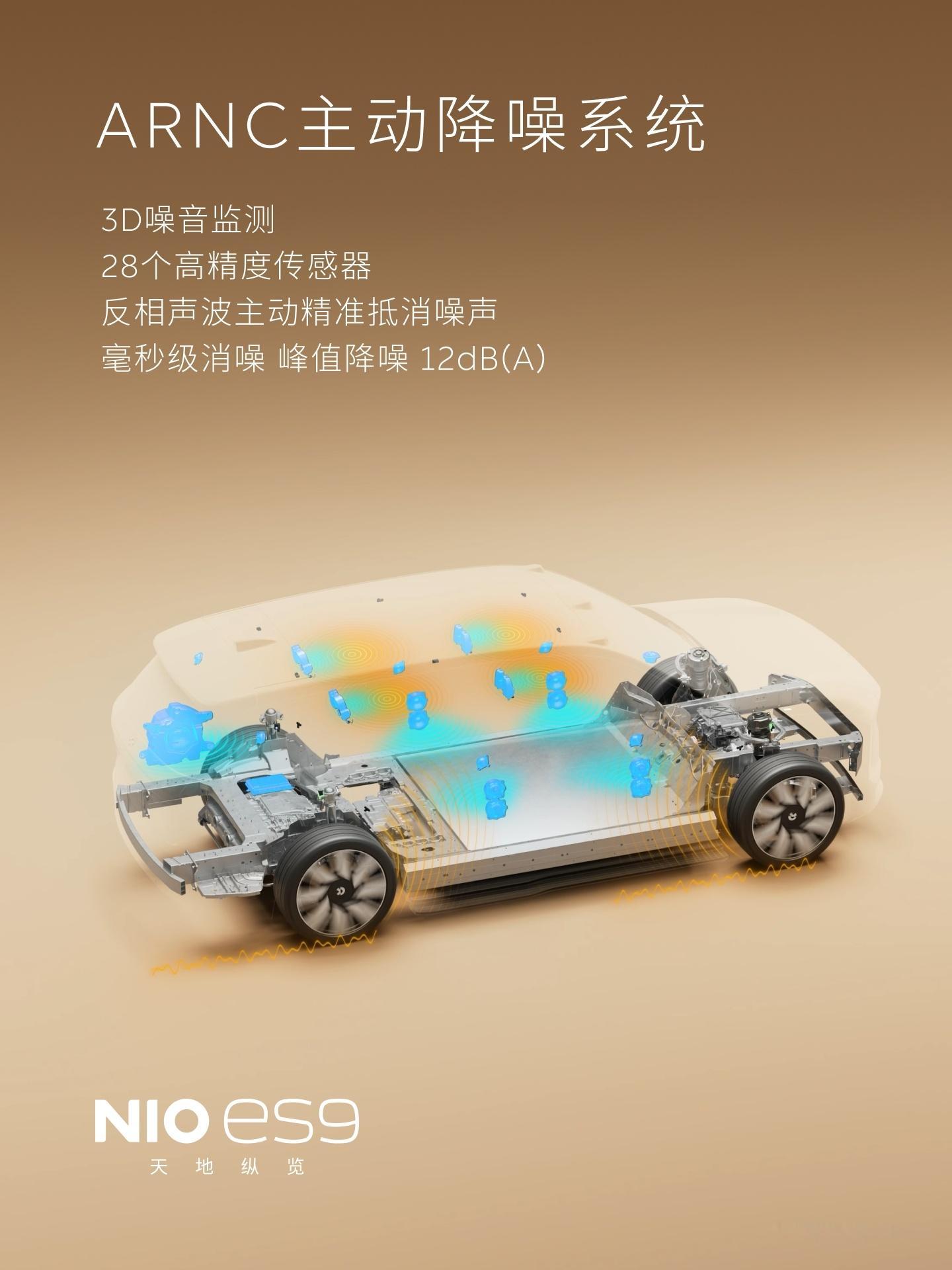 本周我就要提NVH超棒的蔚来es9了我试驾的时候就发现静谧性比ET9还要好点能