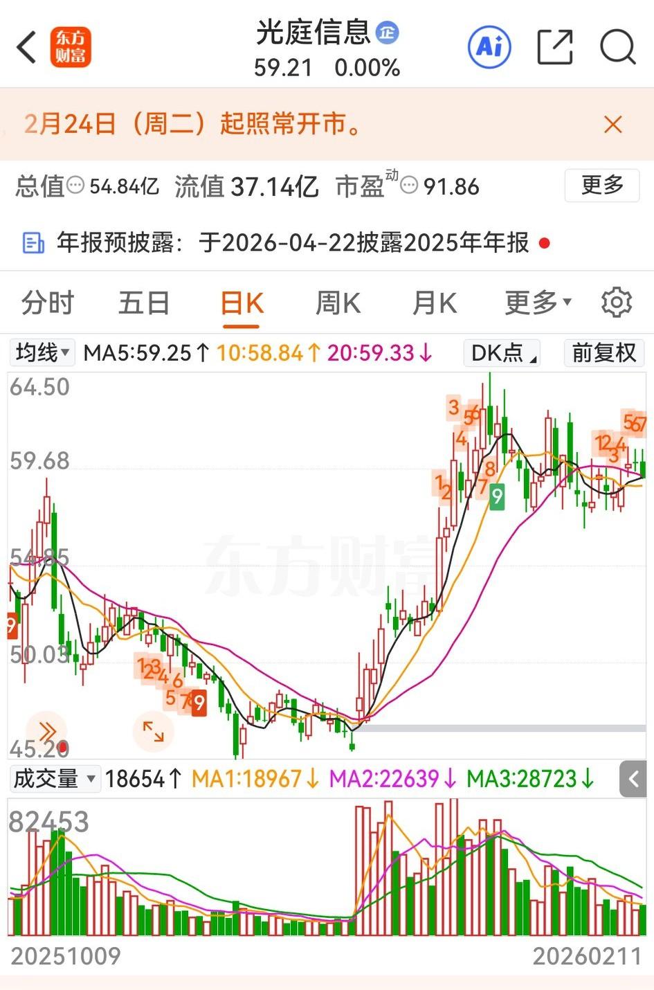 刚刷到光庭信息董事、总经理王军德减持股份很有意思：这家2021年上市的企业，