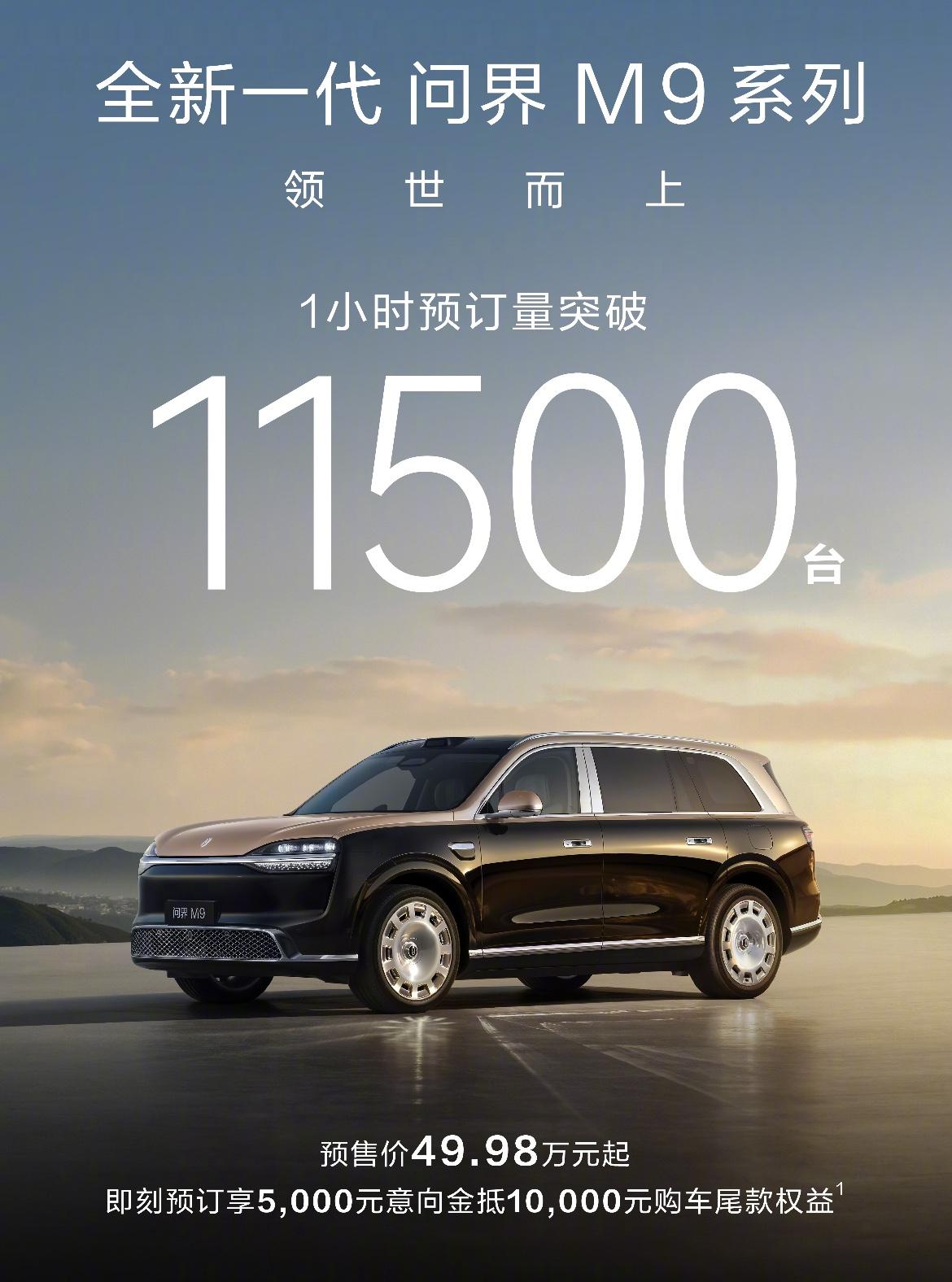 全新问界M9一小时订单11500台。好吧，你真强，越高价越强！令人瞩目的是
