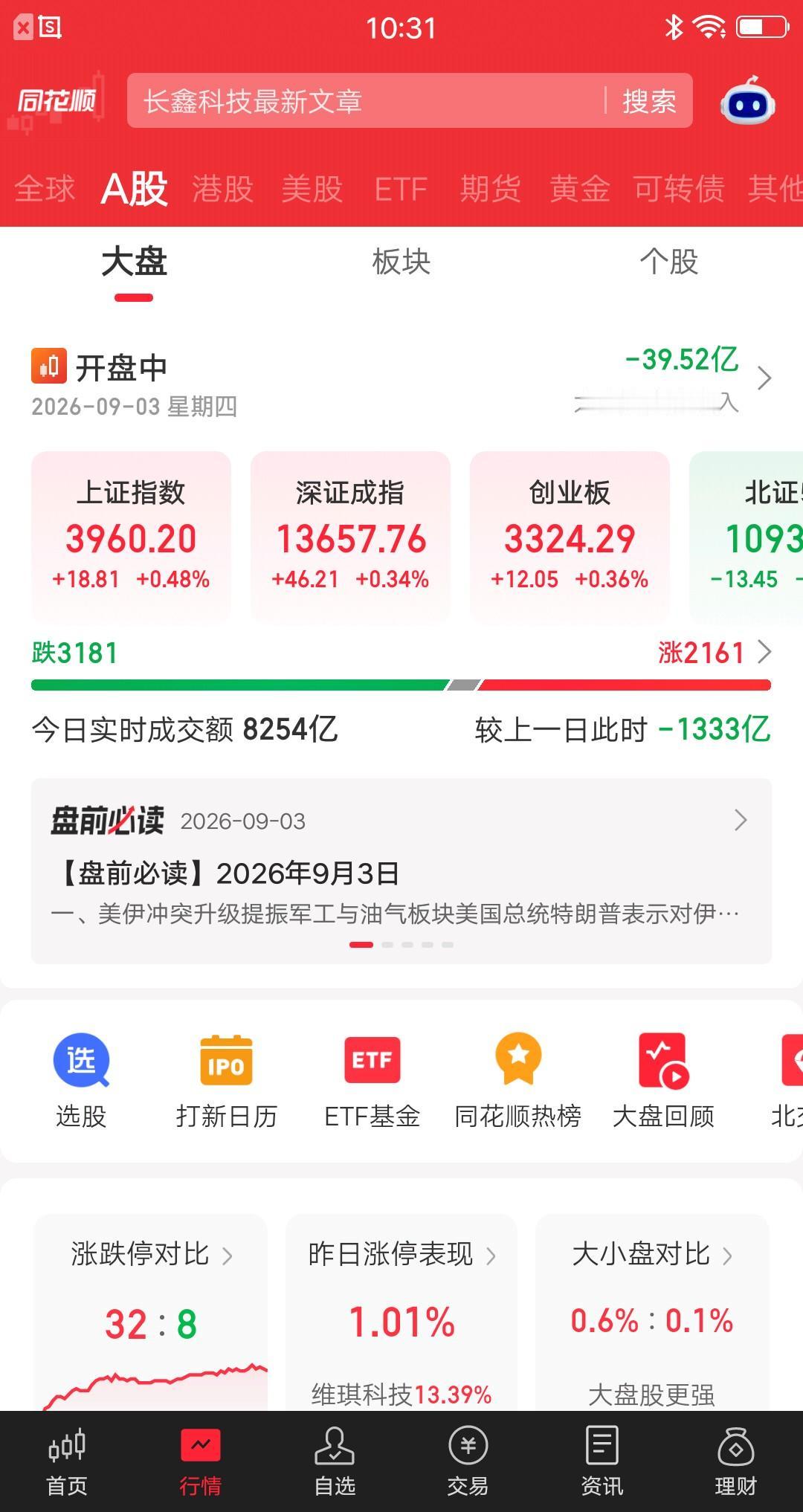 今天的大盘，再次见证了A股神奇的一幕。开盘一小时，主要指数全部收红，个股却下跌3