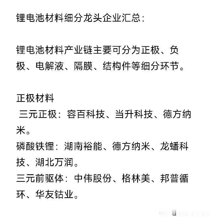 锂电池材料细分龙头企业汇总：锂电池材料产业链主要可分为正极、负极、电解液、