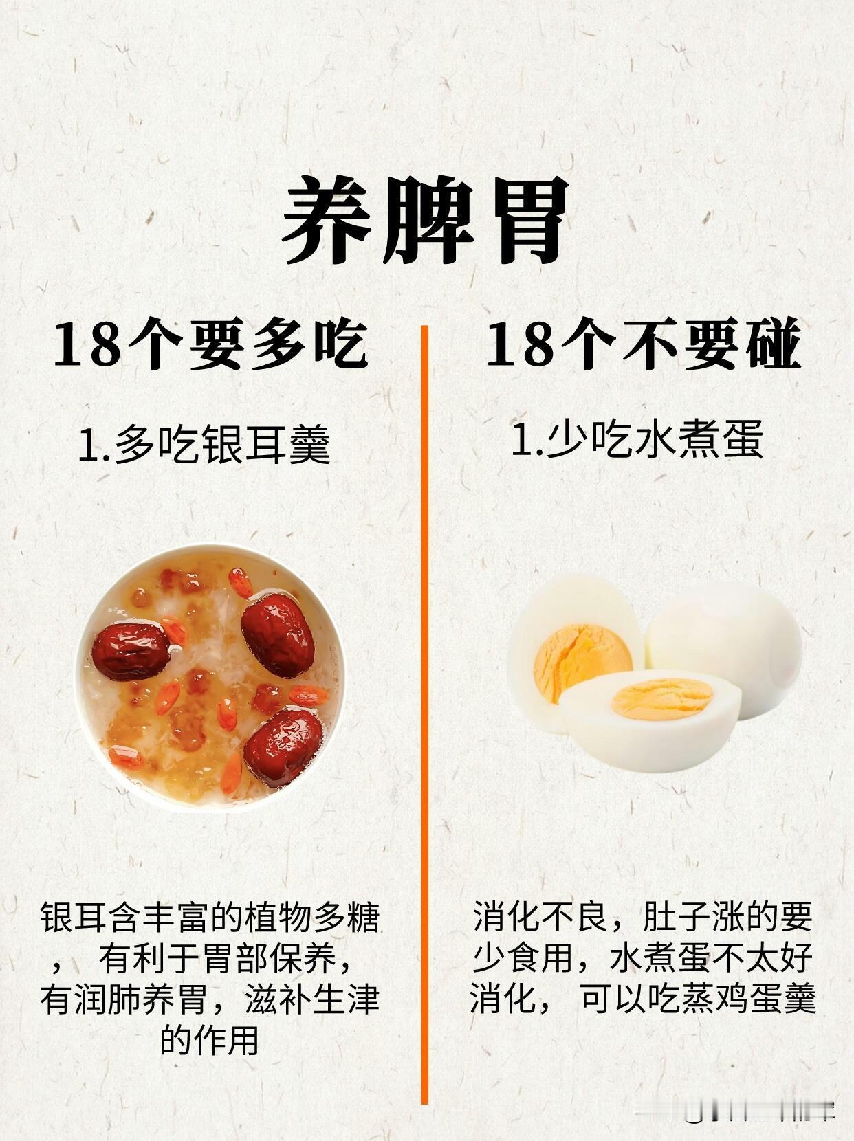 我把脾胃养好了，才发现以前吃的全是“坑”去年我脾胃虚到吃啥都胀，喝口水都反酸