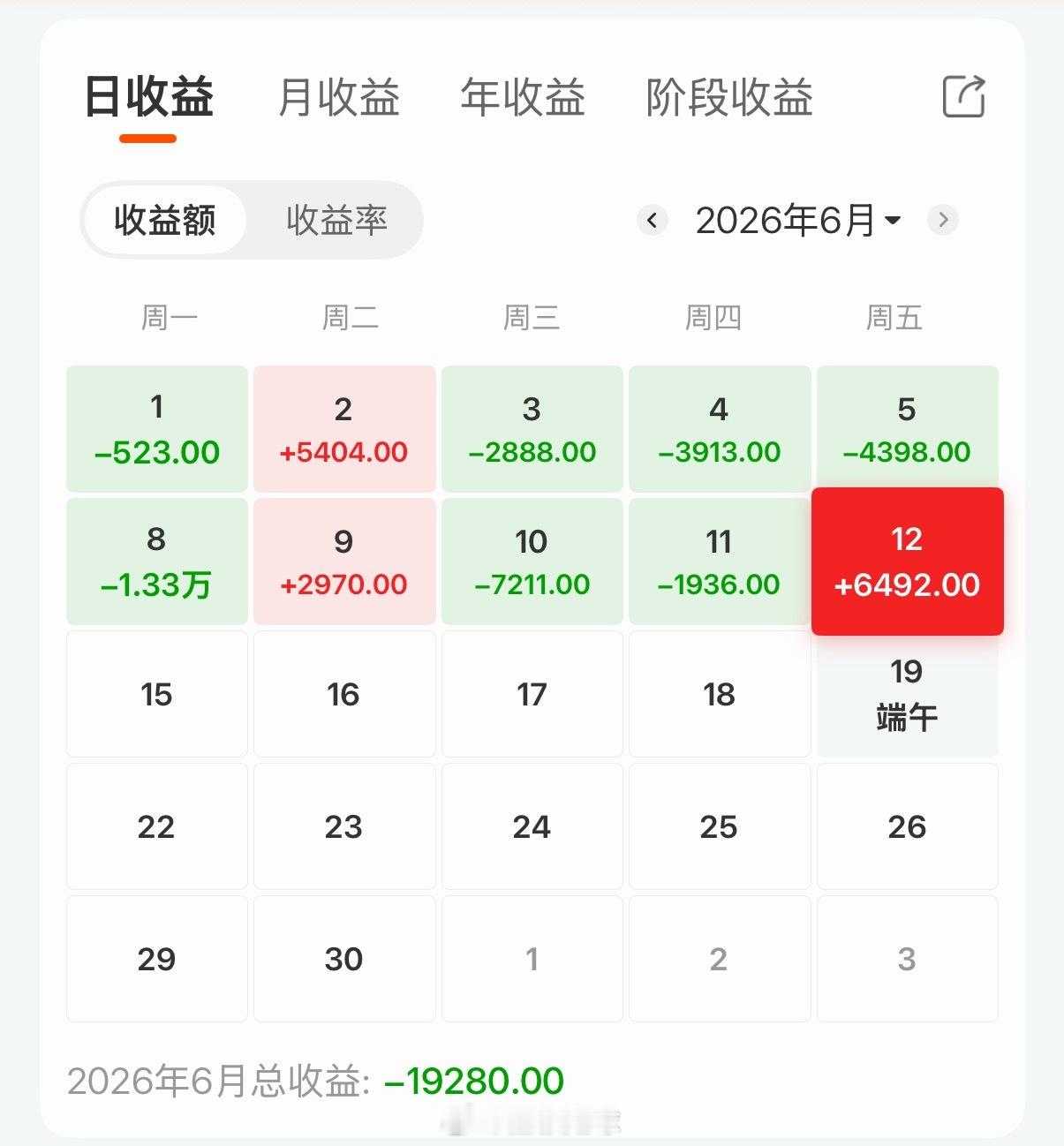 提不起兴趣
