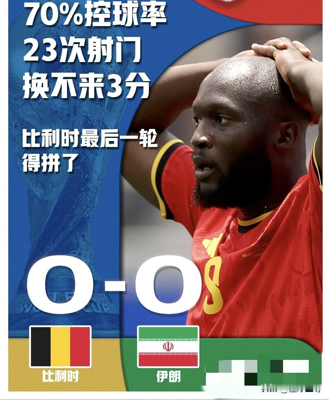 人人都笑土耳其，人人都是土耳其！比利时全队身价高达5.48亿欧元，世界排名第