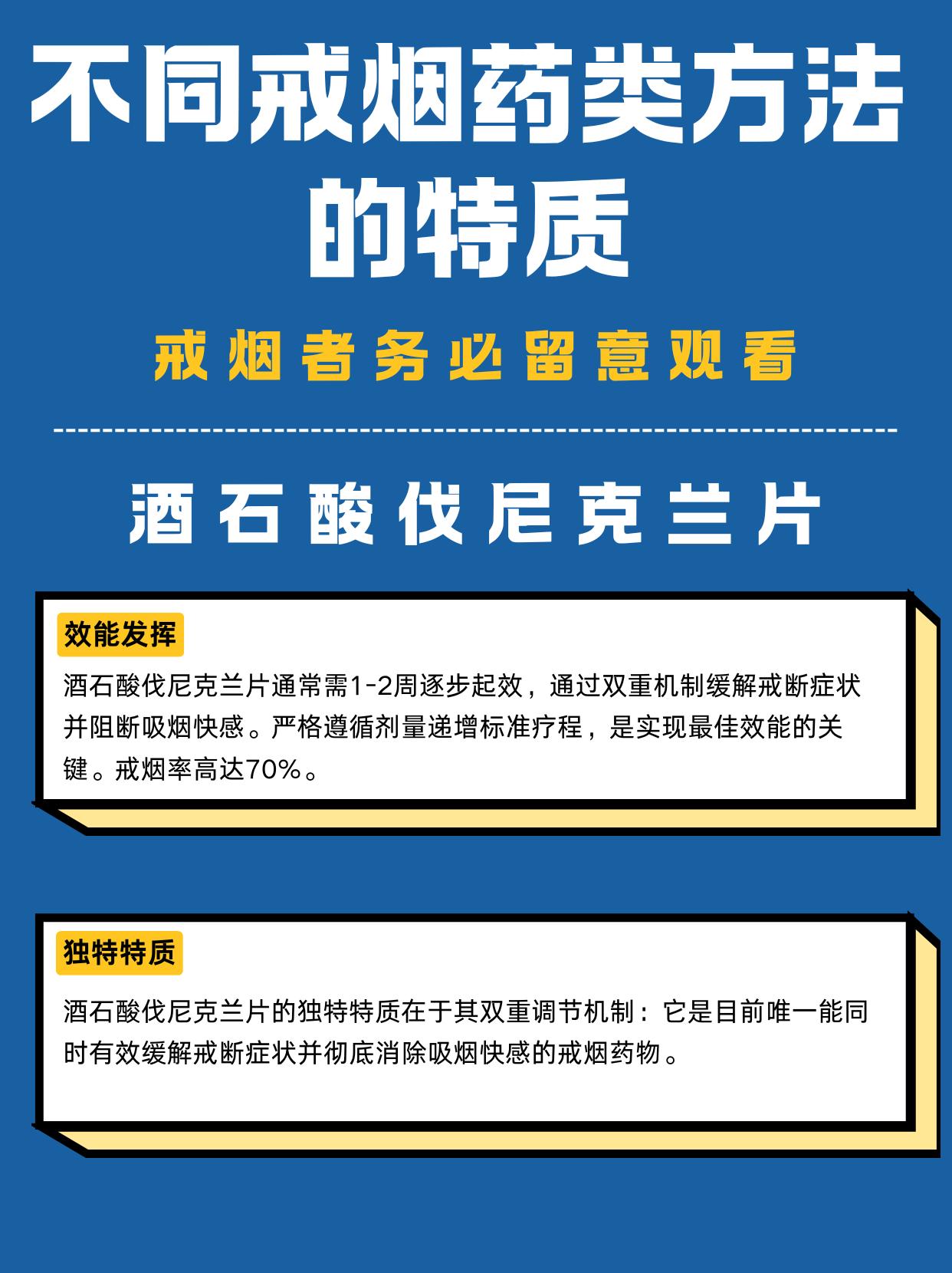 戒烟过程中常遇阻碍，合理选择戒烟药物可有效提高成功率。以下将从效能、核...