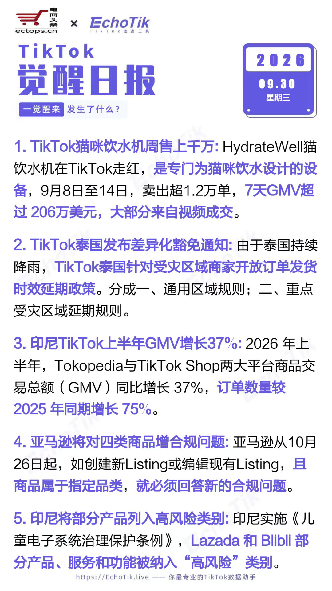 TikTok跨境电商日报2026-09-301.TikTok猫咪饮水机周售上