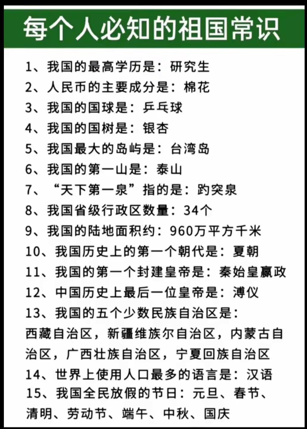 每人必知的祖国知识。