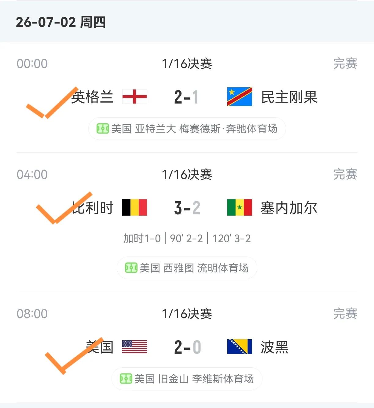 今天三场淘汰赛晋级预测准确，明天的预测一场悬念小，两场势均力敌。赛前预测英格兰