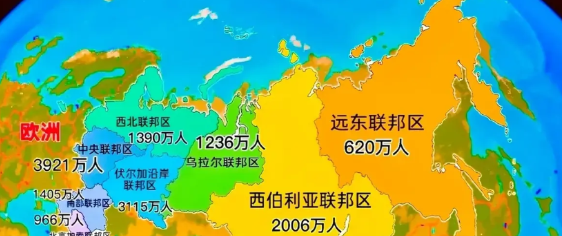 俄罗斯敢扔远东？这赌局能让它直接封神！ 想象一下：695万平方公里的冻土上，
