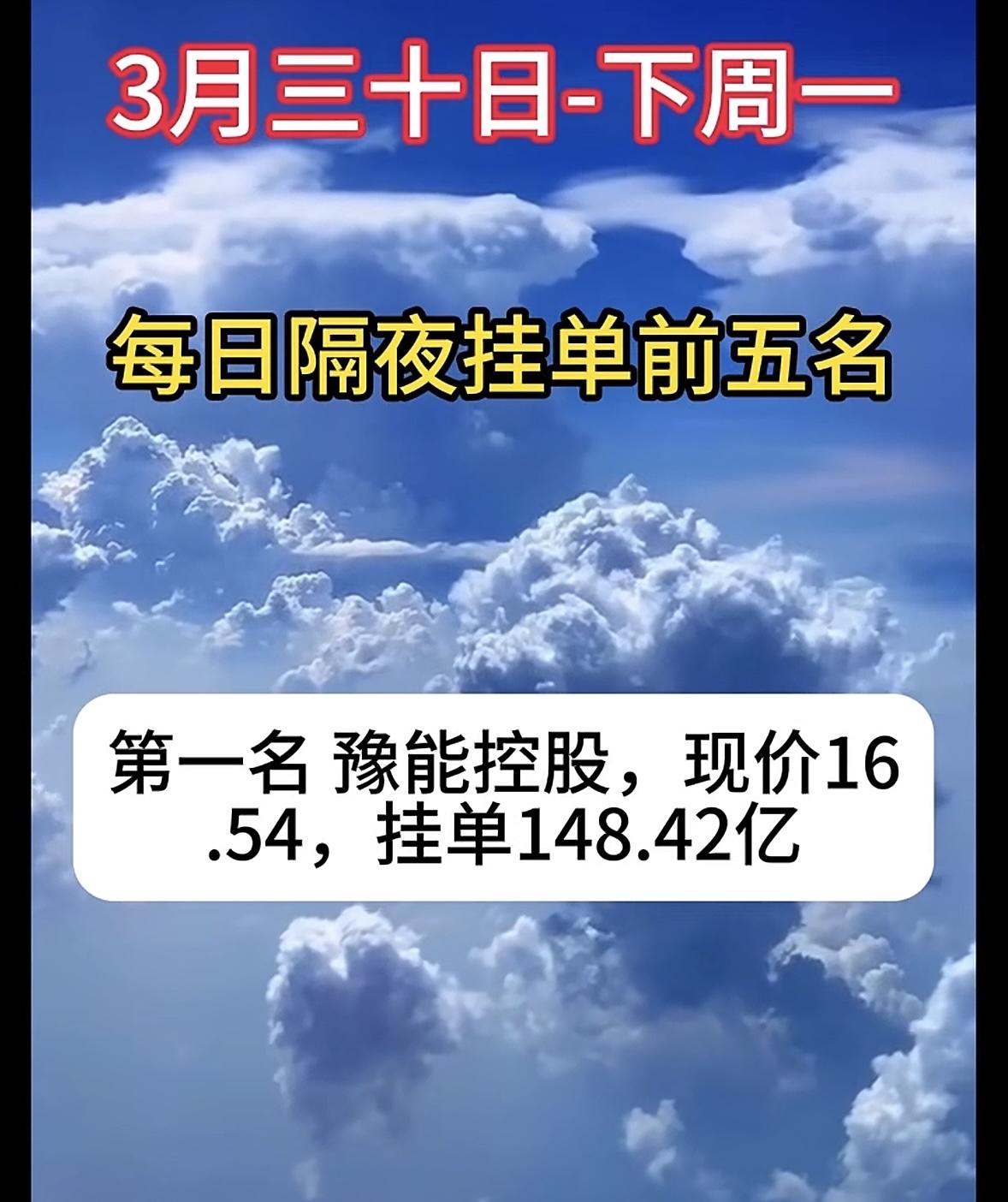 3月30日周一暗盘隔夜挂单排行榜揭晓3月30日，晋控电力现价5.09元，还挂