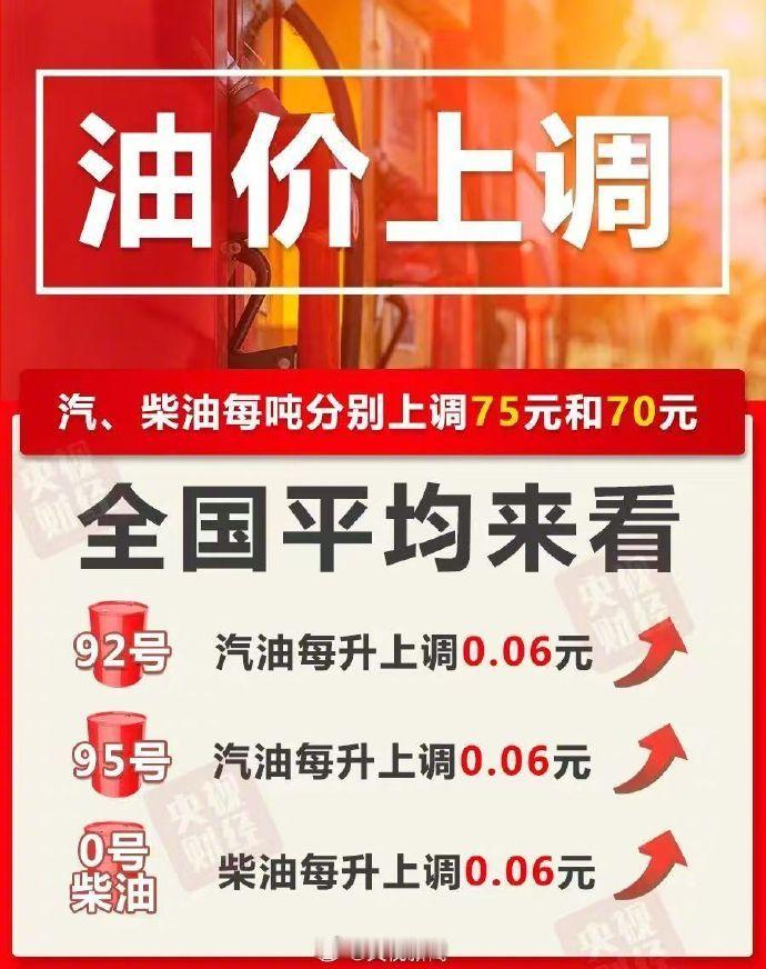 5月21日24时起国内油价上调全国平均来看，92号汽油、95号汽油和0号柴油每