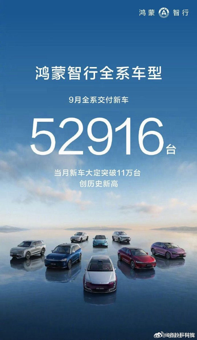 鸿蒙智行9月销量达到历史新高，达到52916台问界依然是鸿蒙智行销量大头。而且有