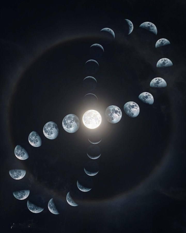 月球周期的所有阶段​​​