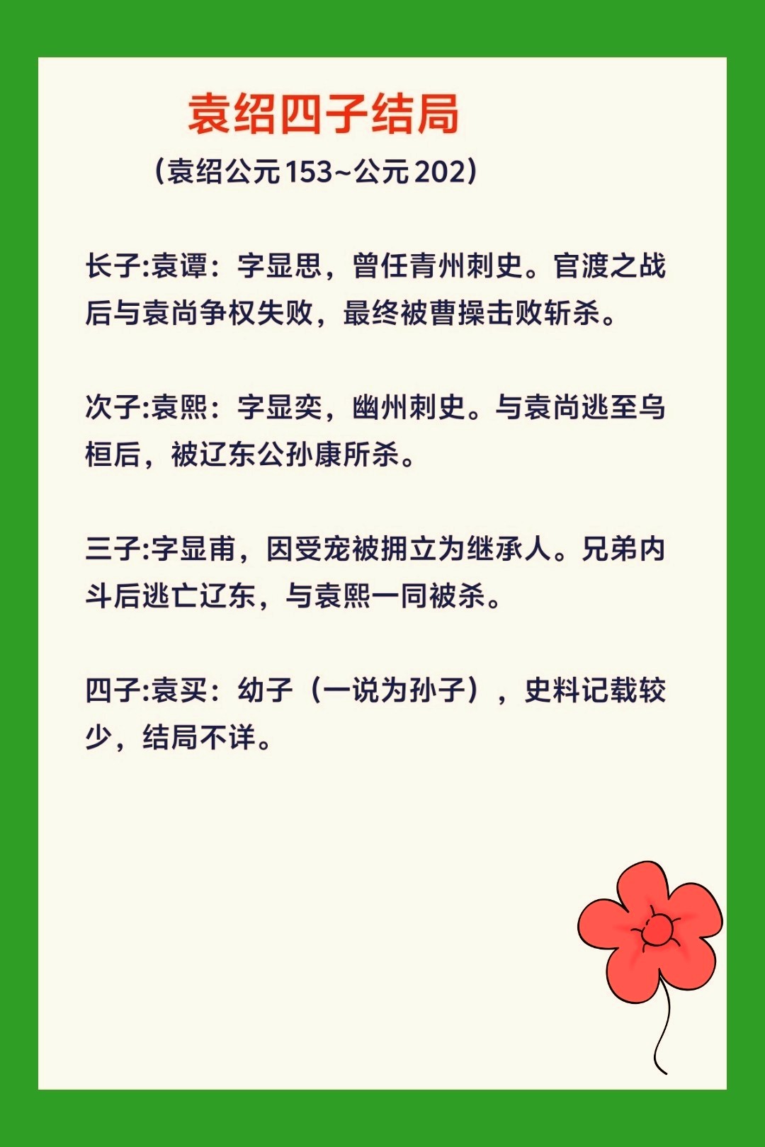 袁绍四子结局