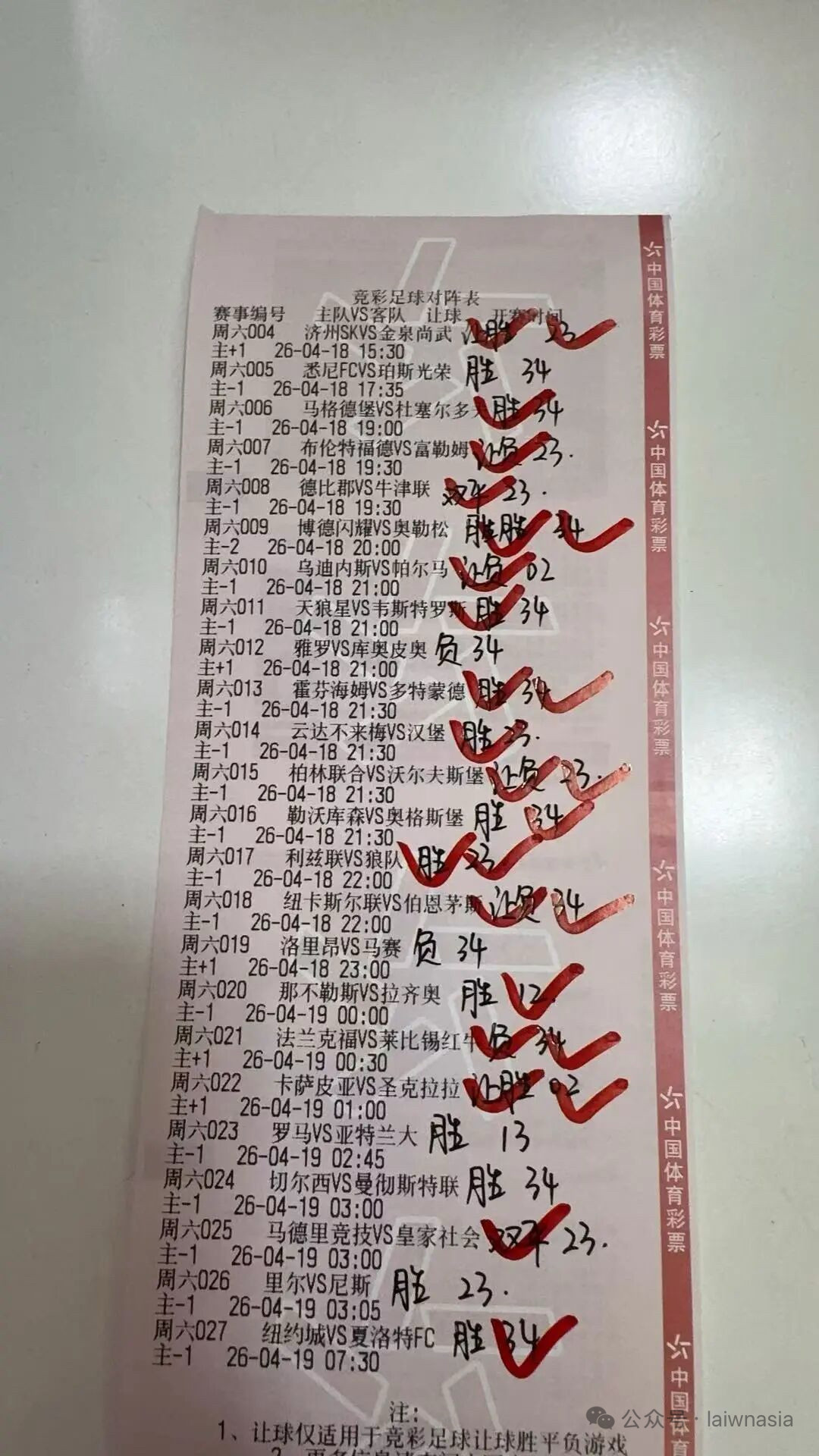 每日跟新分享生活！