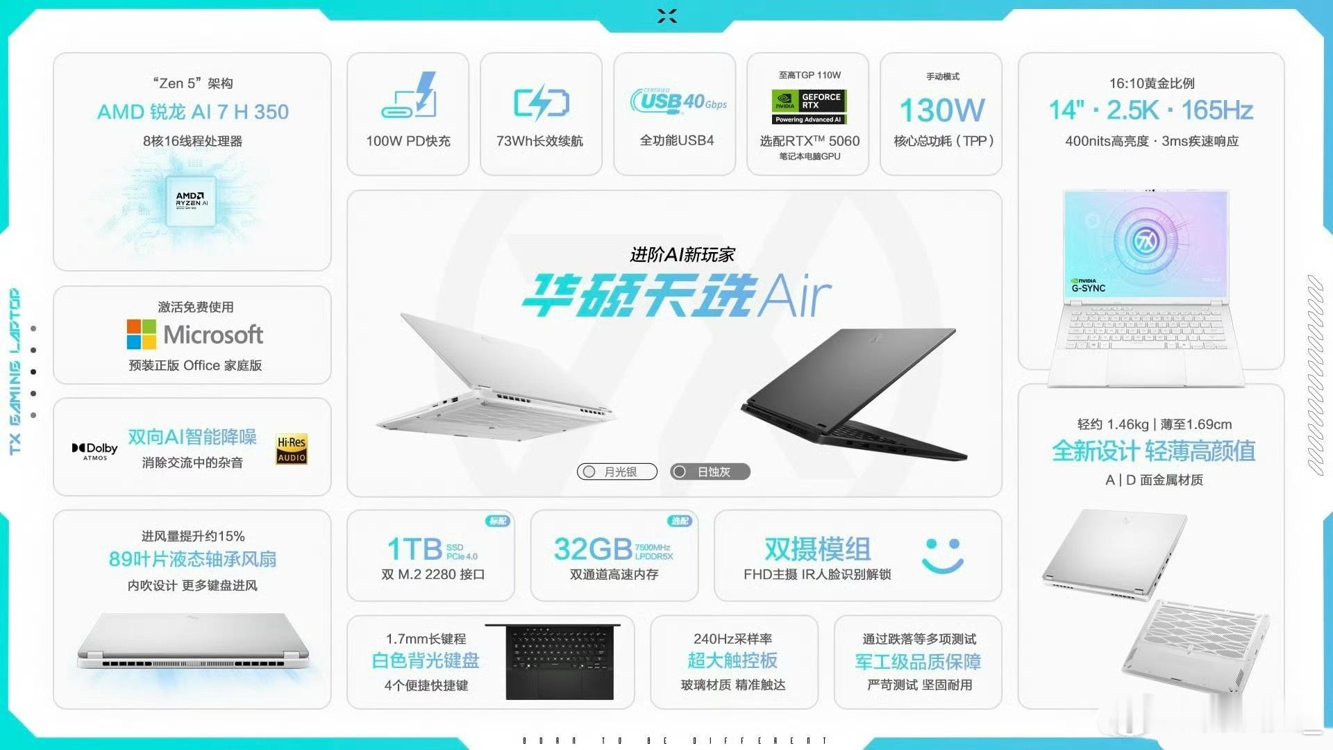 不是吧！RTX5060显卡的笔记本竟然白菜价了！华硕连夜上新两款狠货，颜值性能