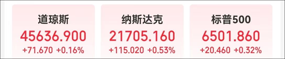 美联储大消息, 事关降息