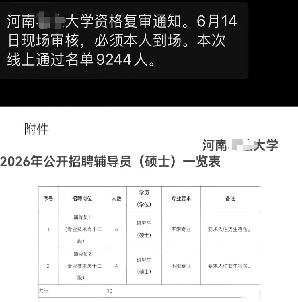 前两天，郑州一所高校的辅导员岗位，公示名单贴出来了。10个名额。系统后台的报