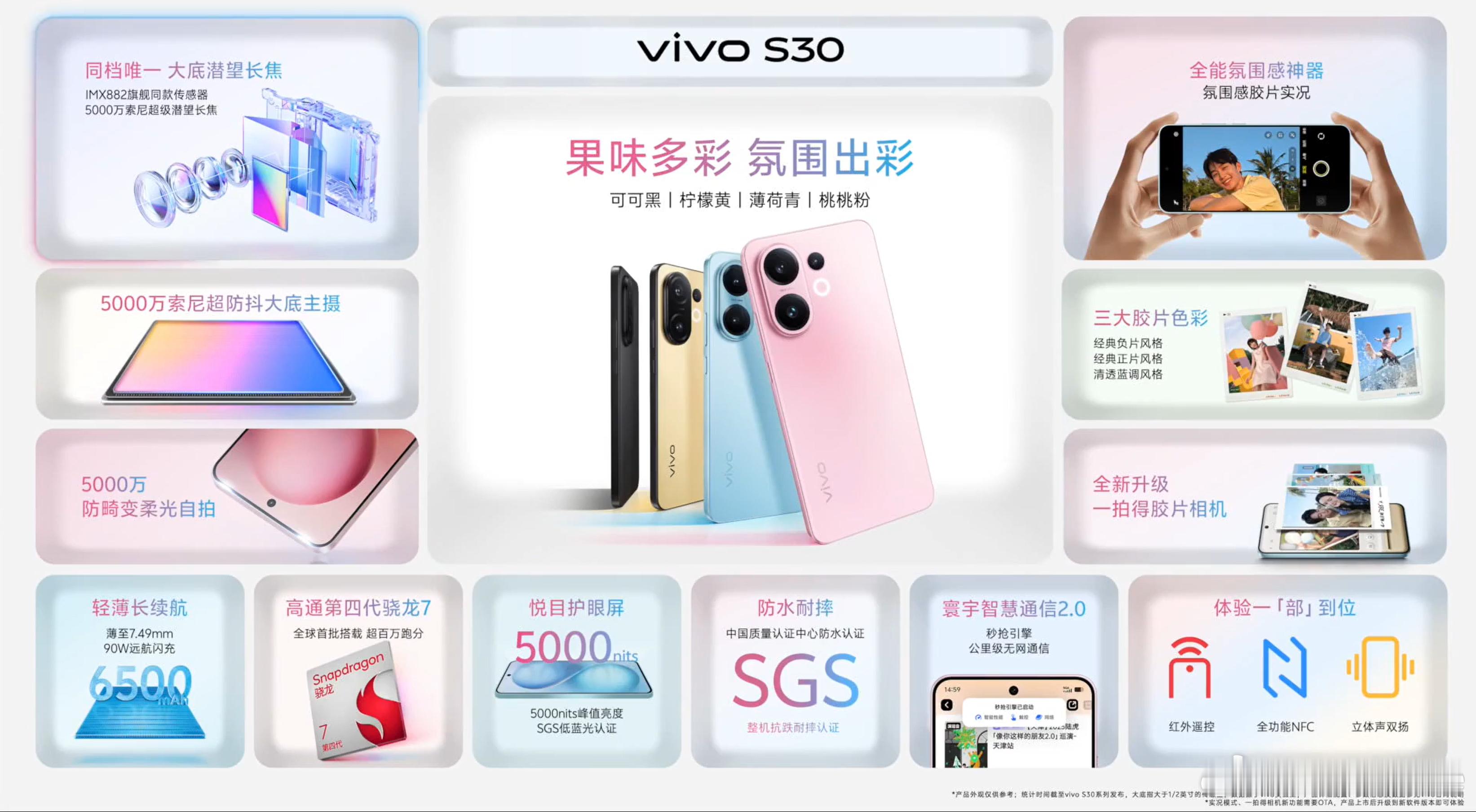 vivoS30主要配置：骁龙7Gen4，6.67英寸1.5K120Hz