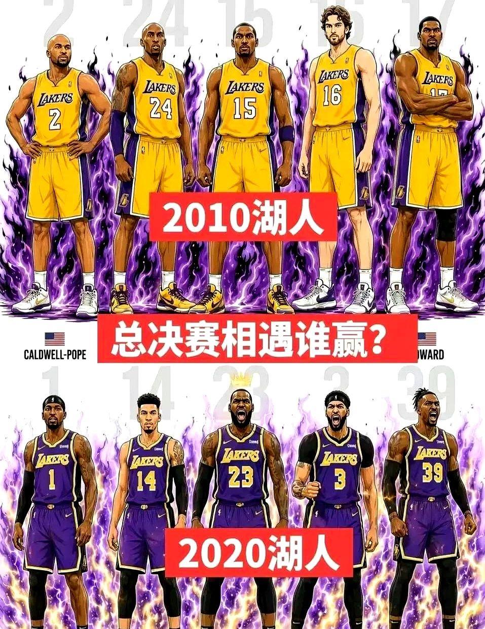 2010年和2020年的湖人，谁更硬？别急着喊科比，数据不会撒谎。2020那支