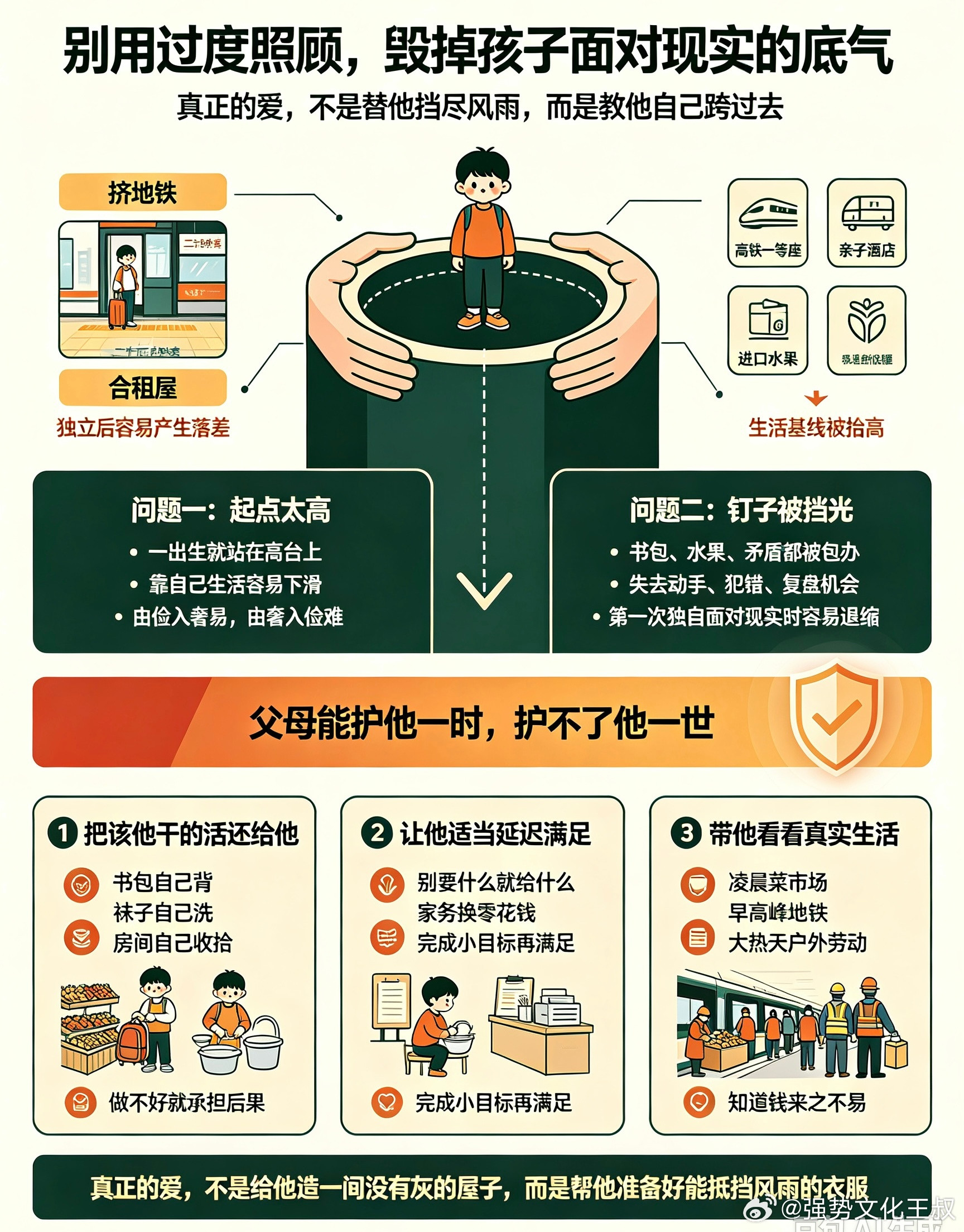 现在这一代小孩，长大之后多数都不会过得太好？你别看他们现在一个个美滋滋的，要啥有