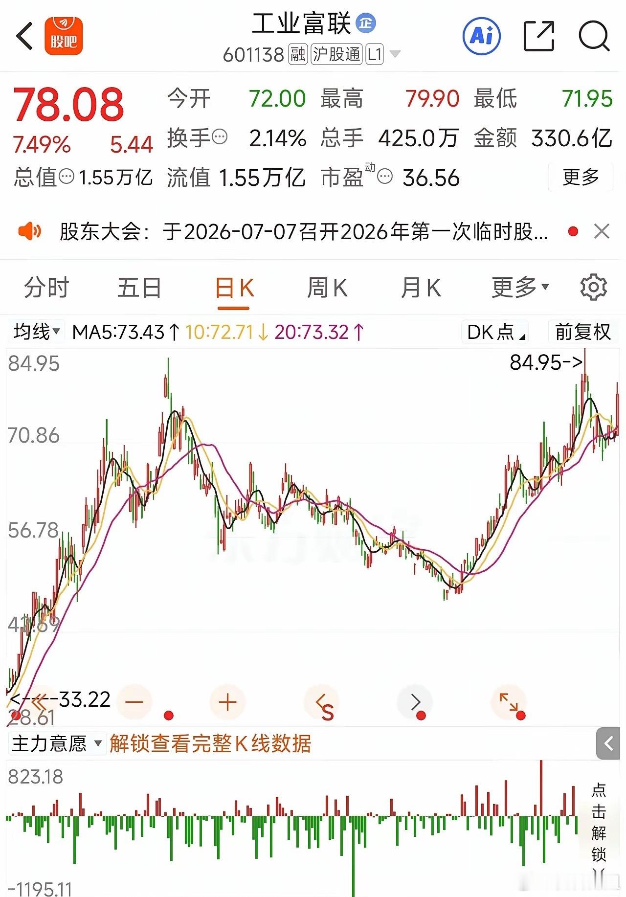 A股“科技巨头”市值排行榜：1，宁德时代，市值1.67万亿元；2，工业富联，市值