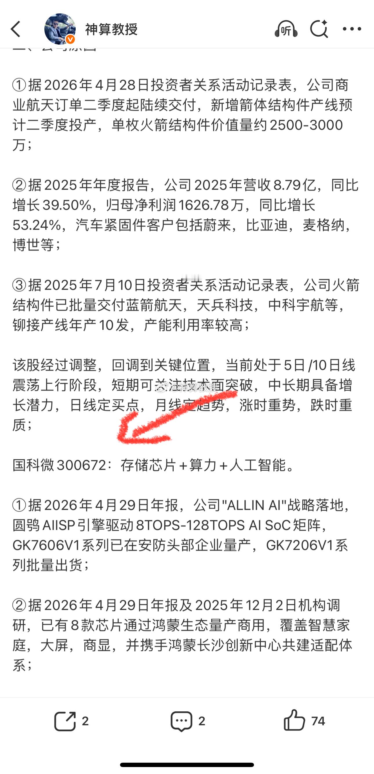 国科微300672📈有朋友注意到吗？恭喜把握住的朋友！