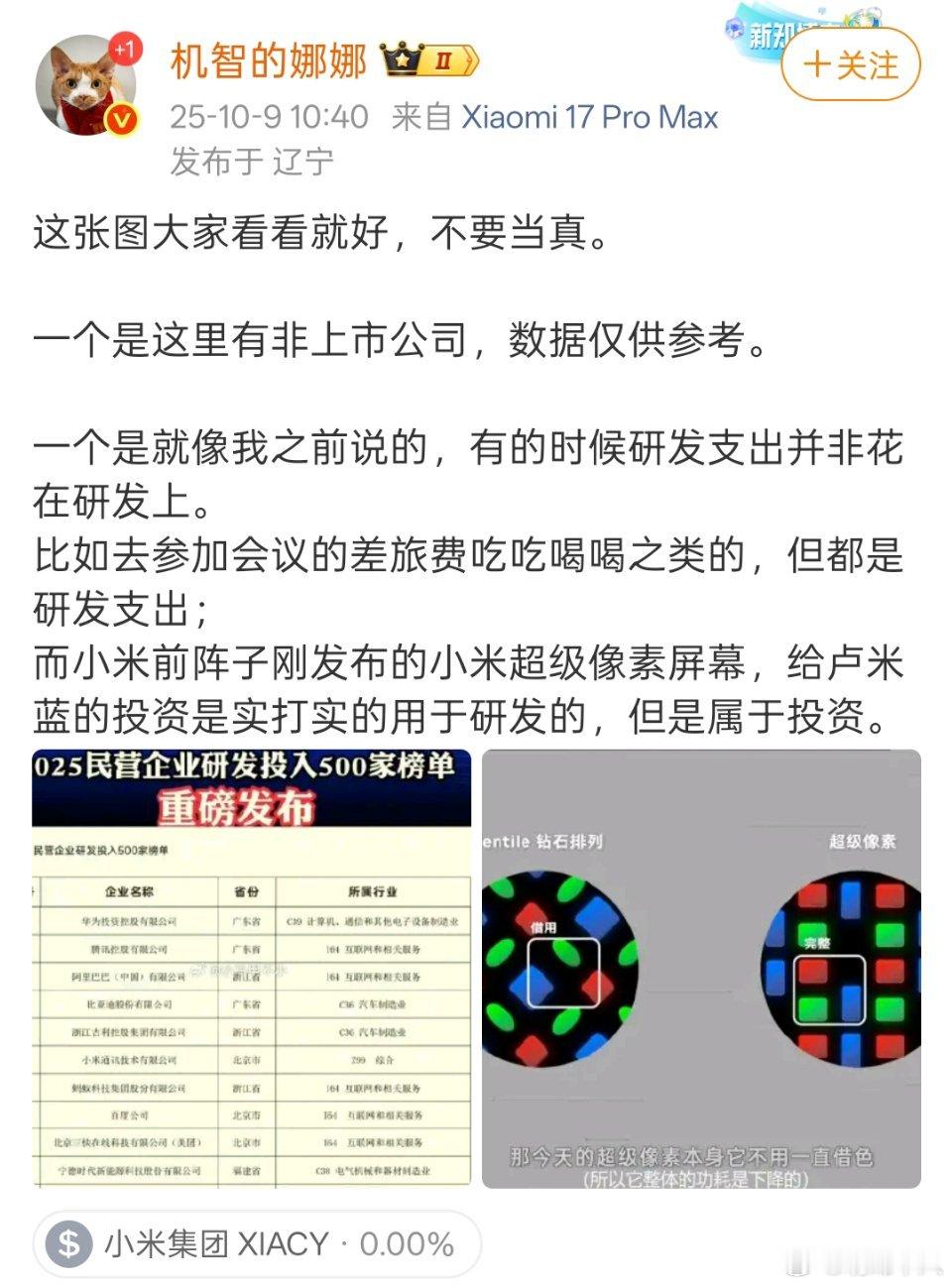 2025年了，居然还有人质疑华为的研发投入。​​​