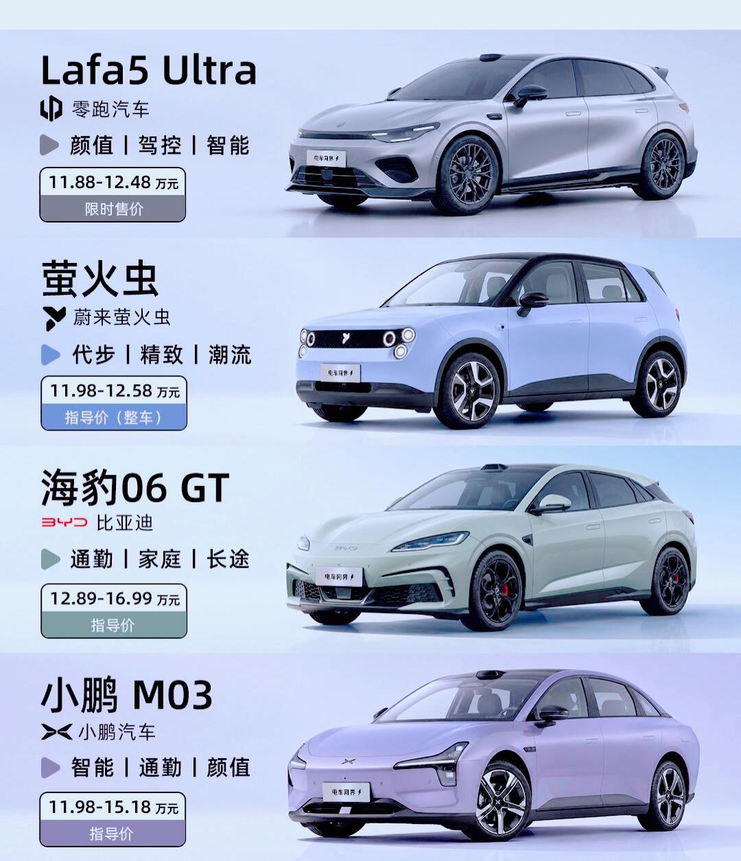 众口难调，十到十五万区间的纯电车型百花齐放，不少车友挑选新车看得眼花缭乱。很多人