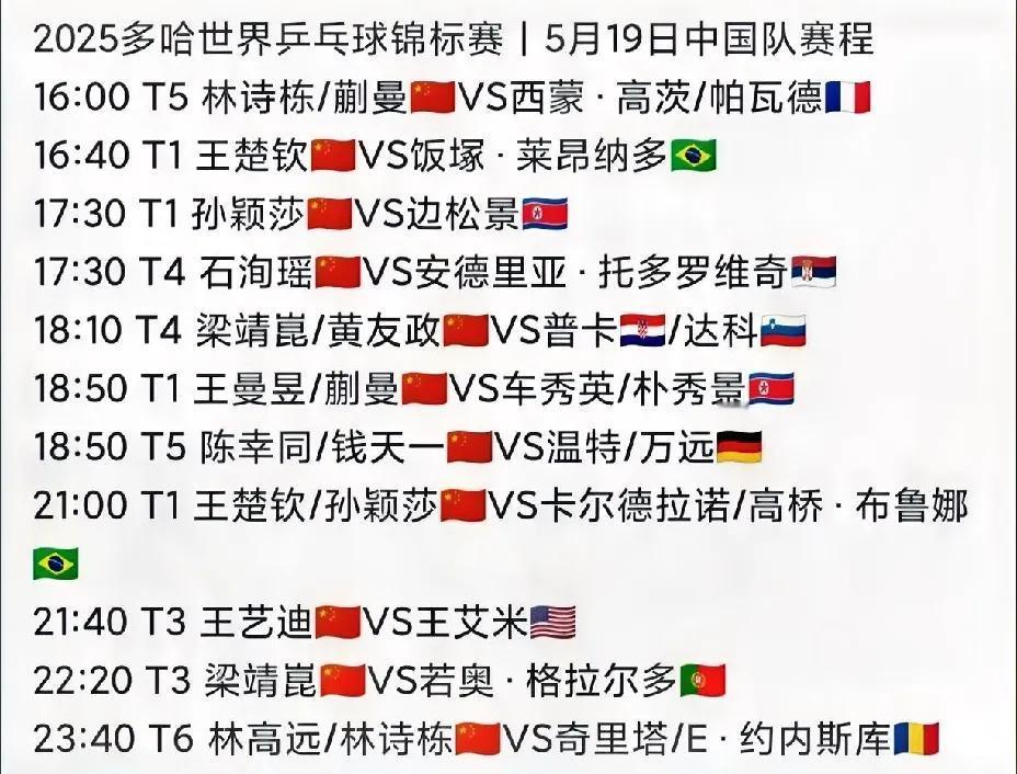 世乒赛今日赛程看点多多，最想看的比赛也是我最忙的时候千呼万唤始出来，今日赛程
