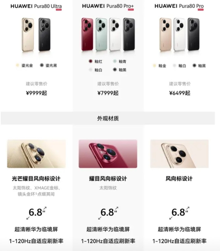 听说华为Pura80线下渠道降价了，应该能便宜不少？Pura80Pro/