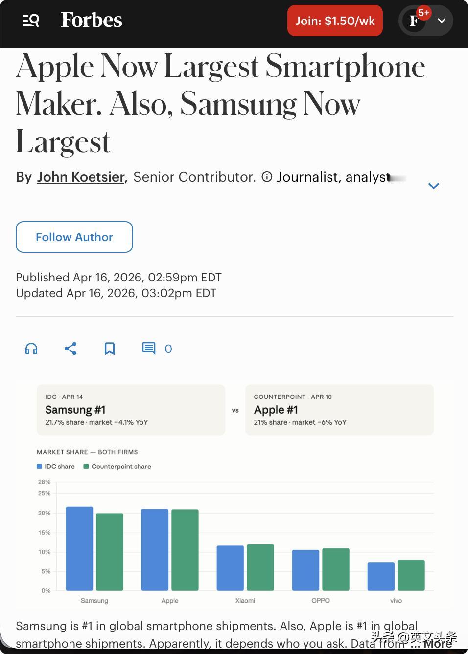 外媒：苹果与三星在全球智能手机市场的争夺战中均名列第一，但数据来源存在分歧。根据