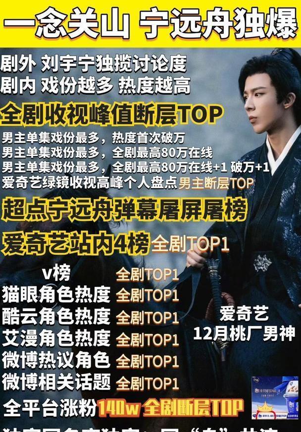 别馋宁帝了观众亲切称一念关山为《远舟传》，是对刘宇宁男主塑造最高认可，站内宁远