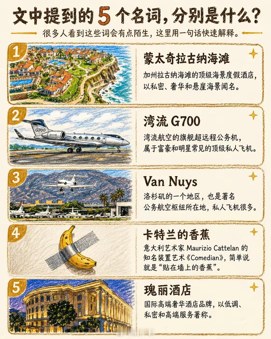 币圈就是需要不断炫富炒作，才能不断收割​​​