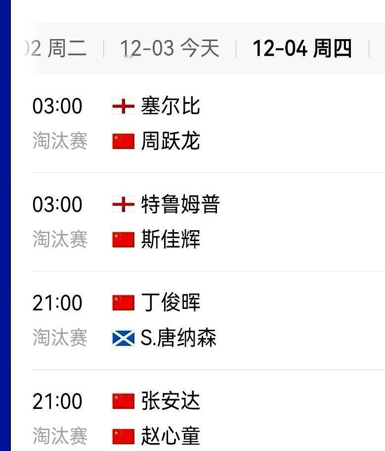 罗伯逊这次，真要被小孩掀翻？12月3号英锦赛16进8，11局6胜制，这赛制就